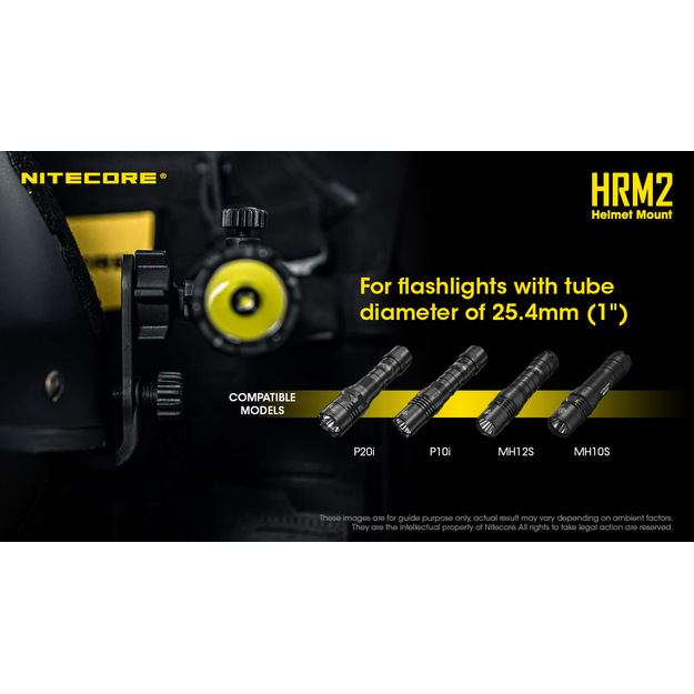 Nitecore HRM2 universāls lukturī&scaron;u turētājs ķiverei