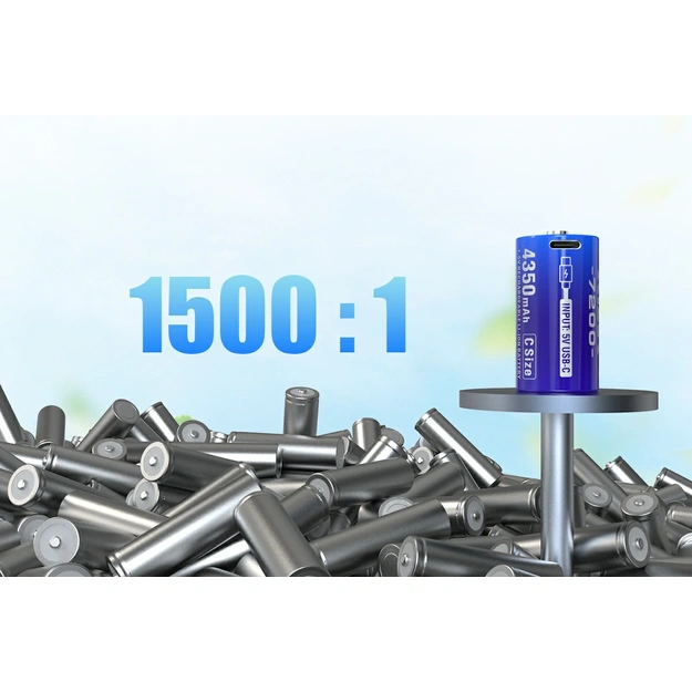 XTAR uzlādējamie litija jonu akumulatori ar USB-C 1.5V C (LR14) CLR7200, 4350 mAh, 2 gab.