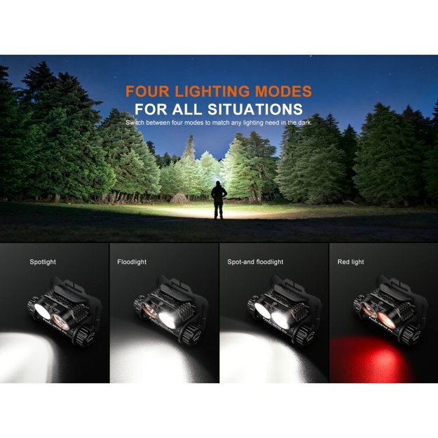 Fenix HM75R Pro Magnesium Multi-Led Headlamp