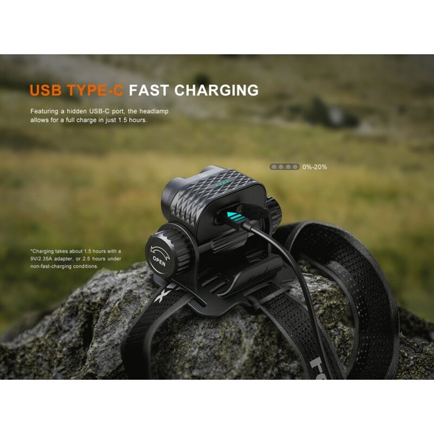 Fenix HM75R Pro Magnesium Multi-Led Headlamp