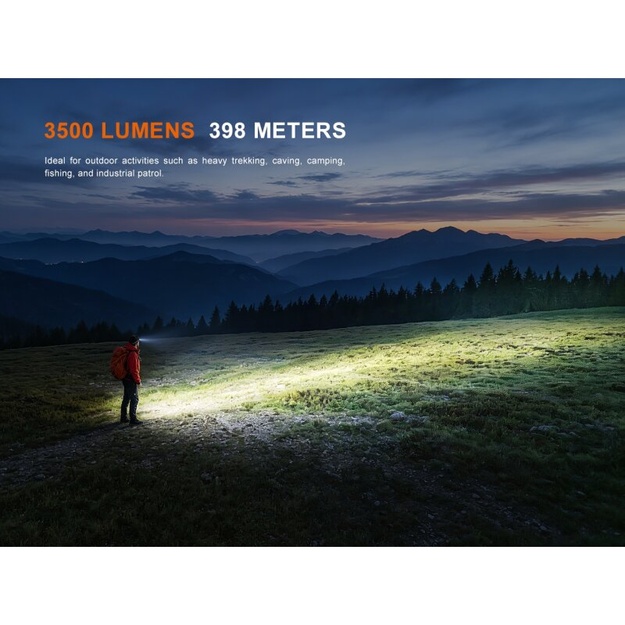 Fenix HM75R Pro Magnesium Multi-Led Headlamp