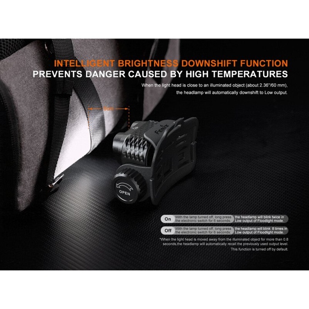 Fenix HM75R Pro Magnesium Multi-Led Headlamp