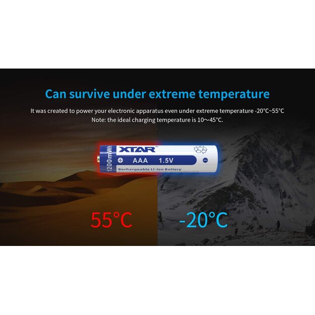 Xtar R03 / AAA 1.5V Li-ion uzlādējams akumulators ar aizsardzību 680mAh 4gab ar kastīti