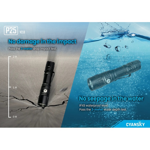 CYANSKY P25 V2.0 Lukturis, MELNS