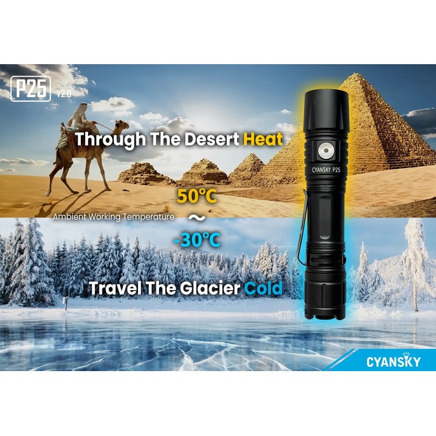 CYANSKY P25 V2.0 Lukturis, MELNS