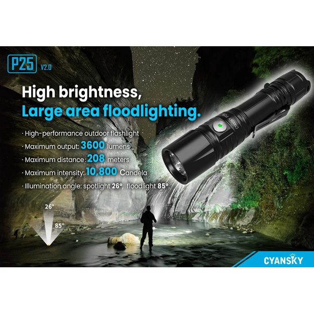 CYANSKY P25 V2.0 Lukturis, MELNS