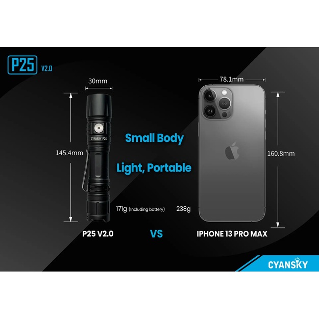CYANSKY P25 V2.0 Lukturis, MELNS