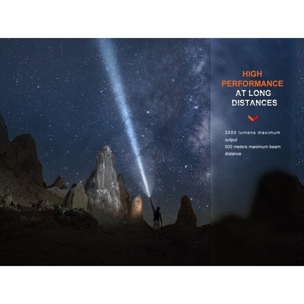 Fenix PD40R V3.0 LED flashlight