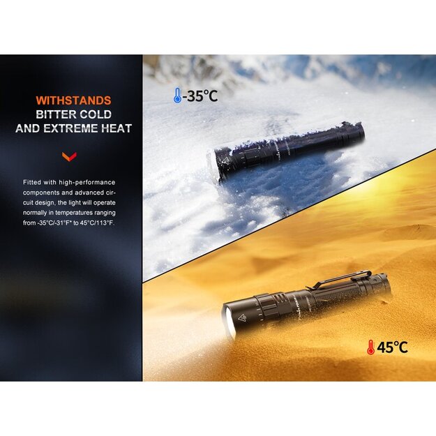 Fenix PD40R V3.0 LED flashlight