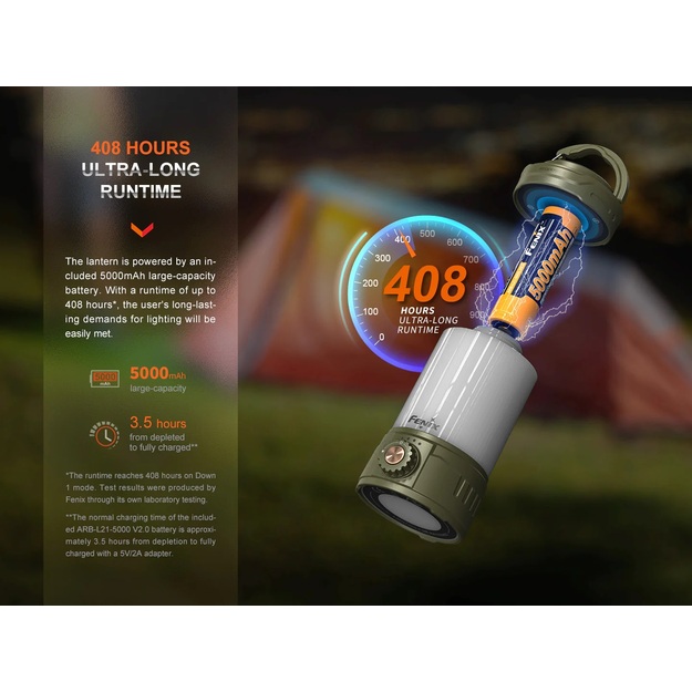 Fenix CL26R Pro LED kempinga gaisma ar USB savienojumu Olive Drab