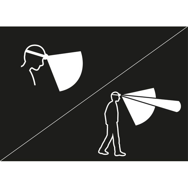 Petzl Aria 2 RGB 450lm lukturis melns E070BA00