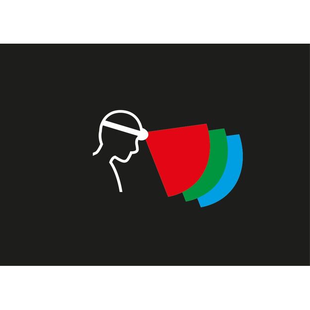 Petzl Aria 2 RGB 450lm lukturis melns E070BA00