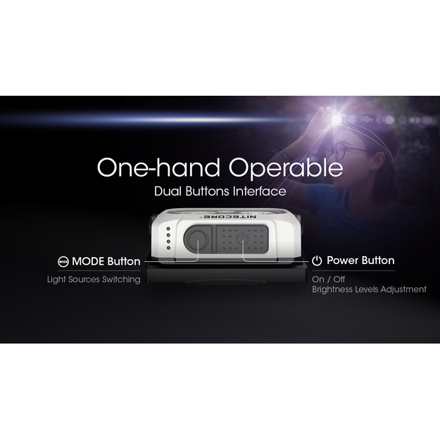 Nitecore NU21 headlamp, 360 lumens