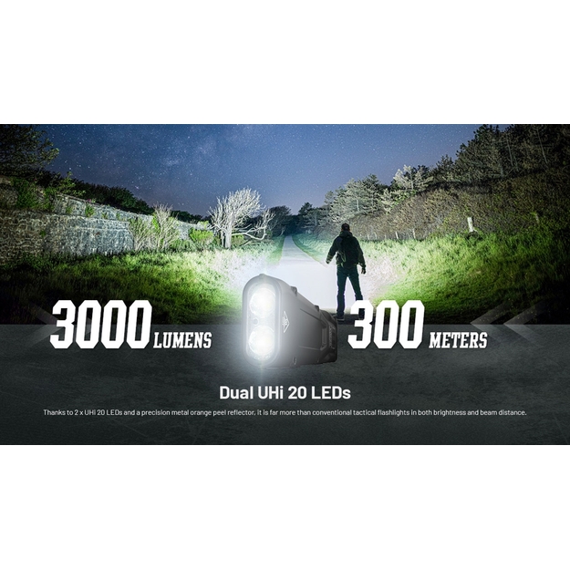 Nitecore EDC25 lukturītis 3000lm