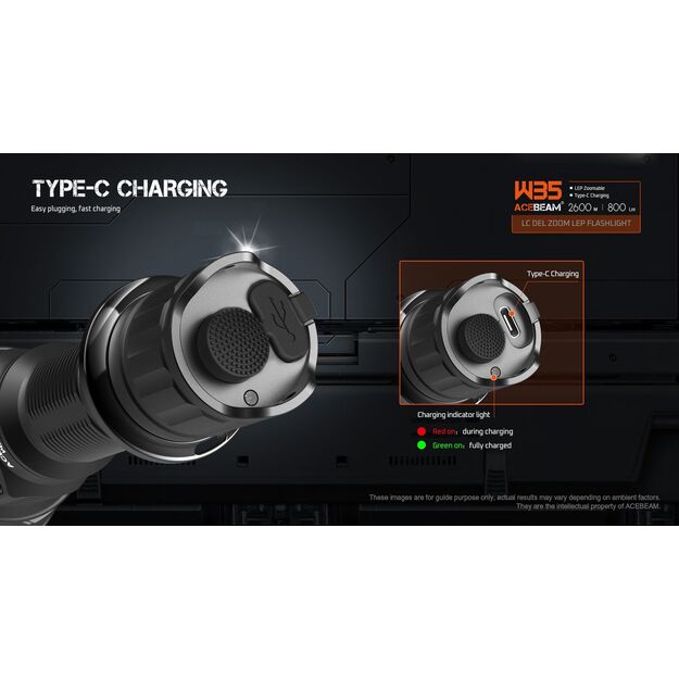 Acebeam W35 Zoom LEP lukturis