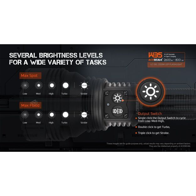 Acebeam W35 Zoom LEP lukturis