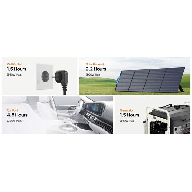 BLUETTI AC70P power station 1000W 864Wh LiFePO4