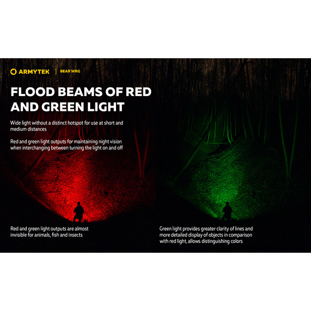 Armytek Bear WRG lukturītis F09901C