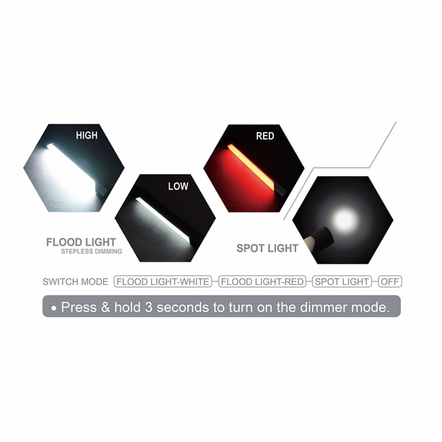 Explorer bezvadu lampa darbam COB LED 12W ZF6675