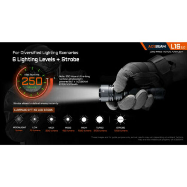 AceBeam L16.2 taktiskais lukturītis