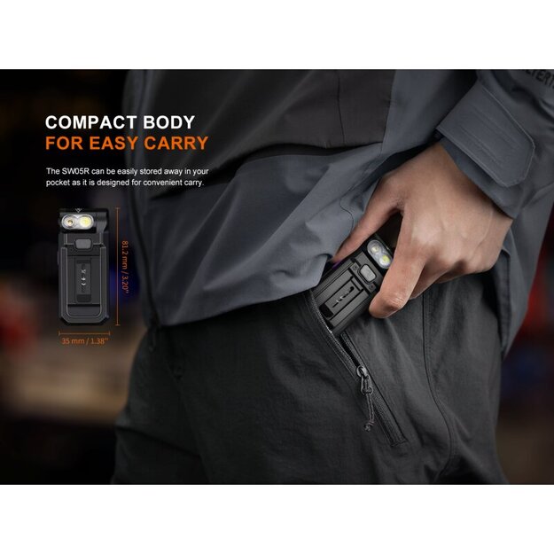 Fenix SW05R-UV Balts un UV LED Zibspuldze