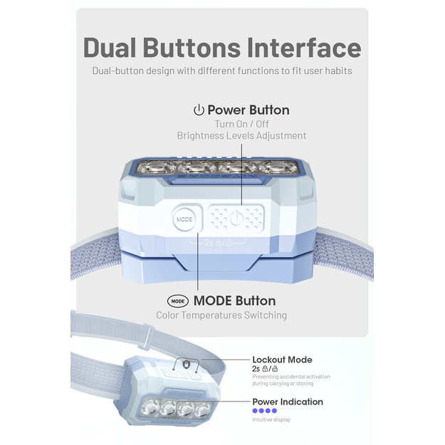 Nitecore HA23 UHE lukturītis 600 lm Fog Blue