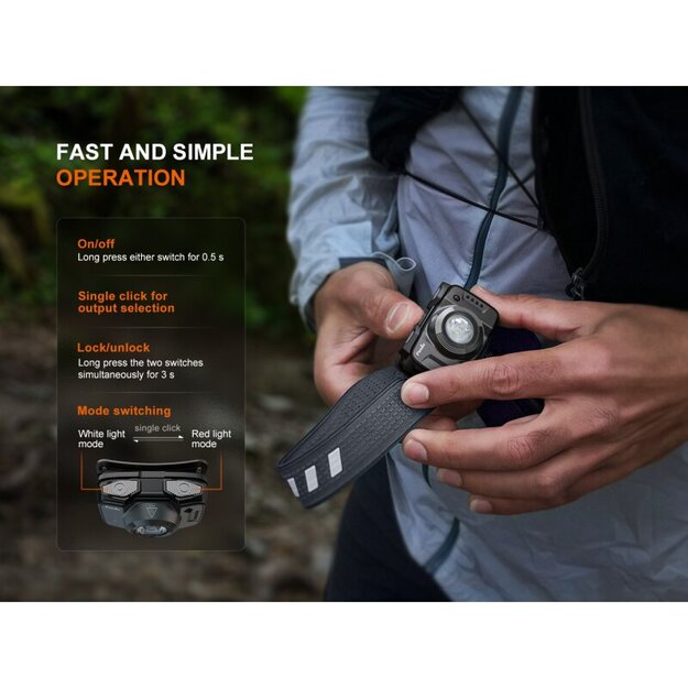 Fenix ​​​​​​HL12R V2.0 LED priek&scaron;ējais lukturis pelēks