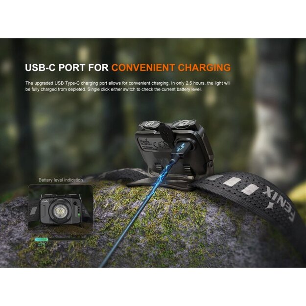 Fenix ​​​​​​HL12R V2.0 LED priek&scaron;ējais lukturis pelēks