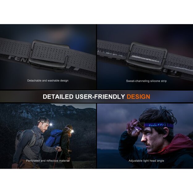 Fenix ​​​​​​HL12R V2.0 LED priek&scaron;ējais lukturis pelēks