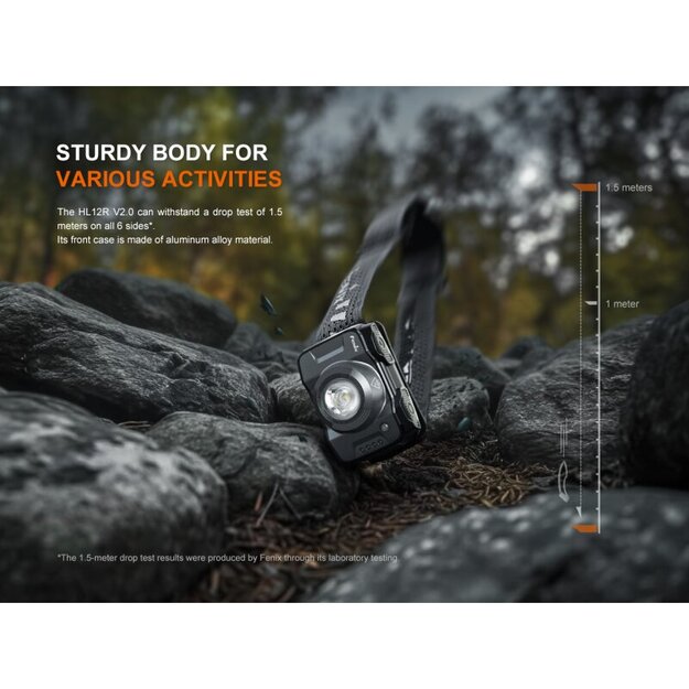 Fenix ​​​​​​HL12R V2.0 LED priek&scaron;ējais lukturis pelēks