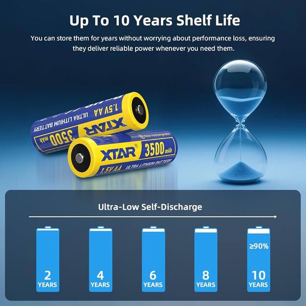 XTAR 1.5V AA Litija baterijas neuzlādējamas FR6 3500mAh F4 4gab