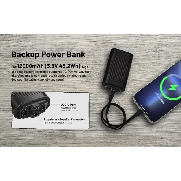 Nitecore EMR25 Mosquito Repeller, OLED, 12000 mAh Battery