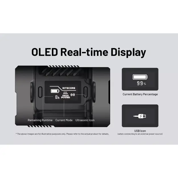 Nitecore EMR25 Mosquito Repeller, OLED, 12000 mAh Battery