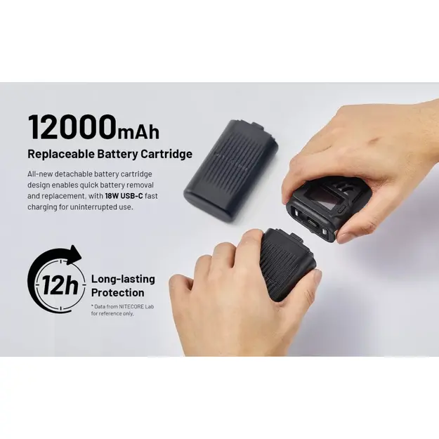 Nitecore EMR25 Mosquito Repeller, OLED, 12000 mAh Battery