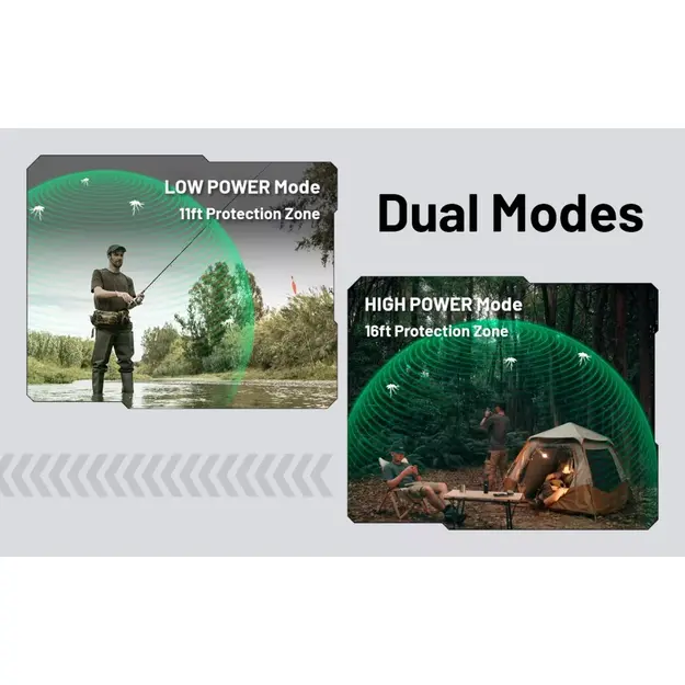 Nitecore EMR25 Mosquito Repeller, OLED, 12000 mAh Battery