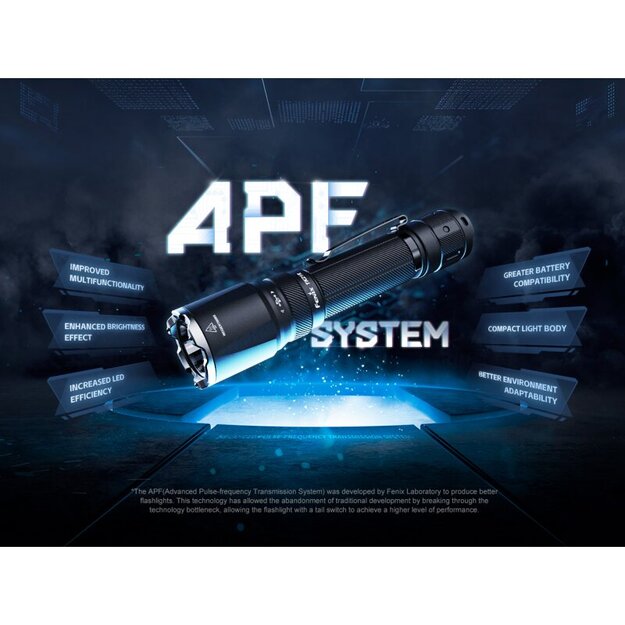 Fenix ​​TK21R LED Flashlight