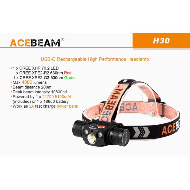 Acebeam H30 headlamp, 6500K