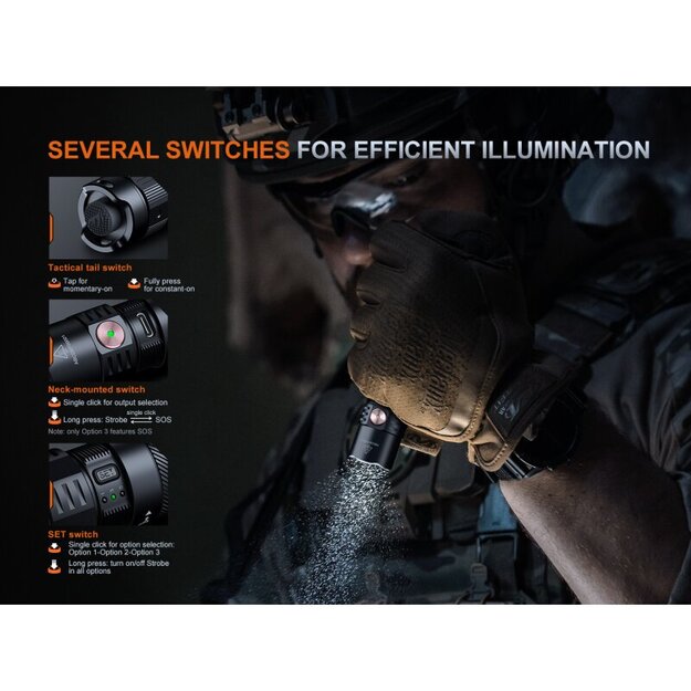 Fenix PD35R ACE LED lukturītis