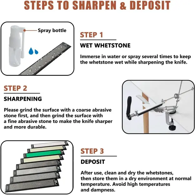 Ruixin Pro DSA-2 asinā&scaron;anas akmeņu komplekts SET-DSA2L-8