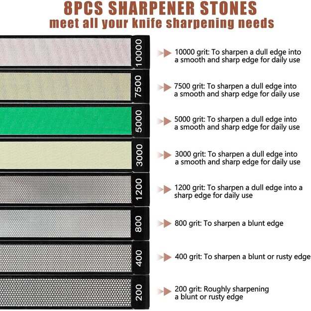 Ruixin Pro DSA-2 asinā&scaron;anas akmeņu komplekts SET-DSA2L-8