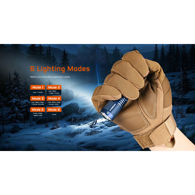 AceBeam TAC AA V2.0 Black Flashlight