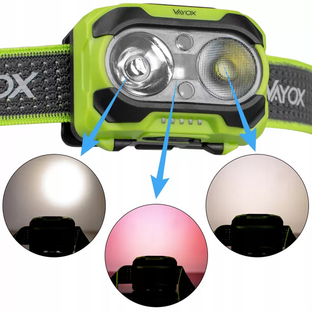Vayox Pro sērijas pierejais lukturis 600lm IP44 TwinBeam VA0361