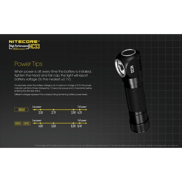 Nitecore HC33 žibintuvėlis