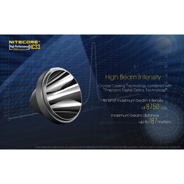 Nitecore HC33 žibintuvėlis