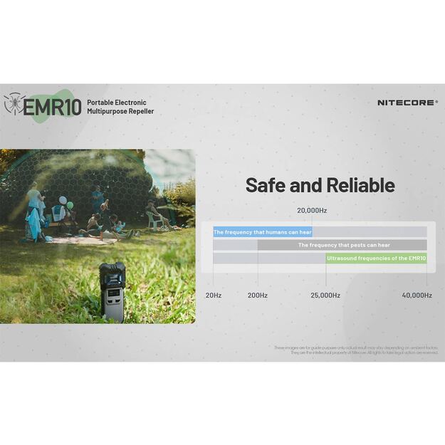 Nitecore EMR10 - moskītu atbaidī&scaron;anas līdzeklis, uzlādējams ar Powerbank funkciju