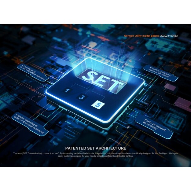 Fenix ​​PD36R ACE LED lukturītis