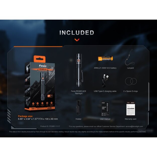 Fenix ​​PD36R ACE LED lukturītis