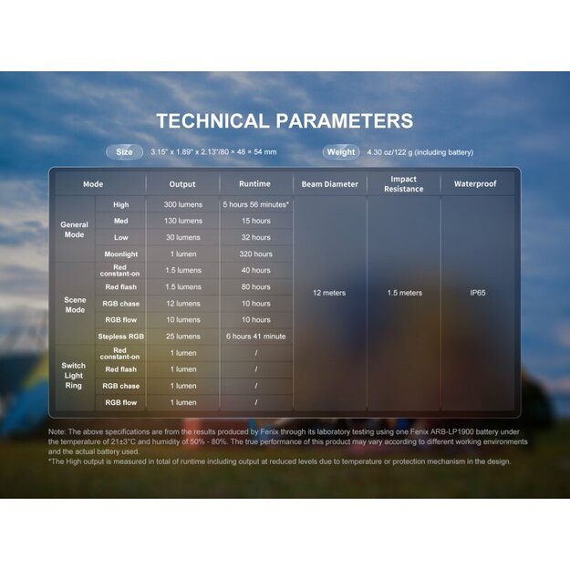 Fenix CL20R V2.0 LED Kempinga Laterna Melns