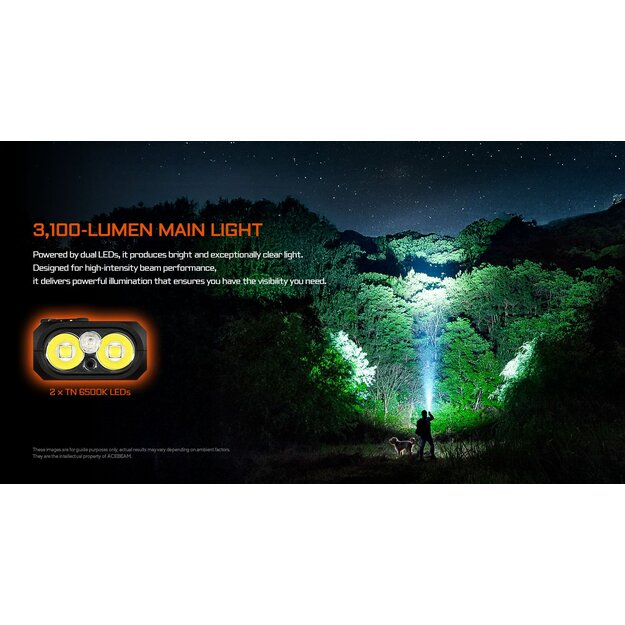 AceBeam UC25 Vairāku gaismu taktiskais EDC lukturītis Zaļ&scaron;