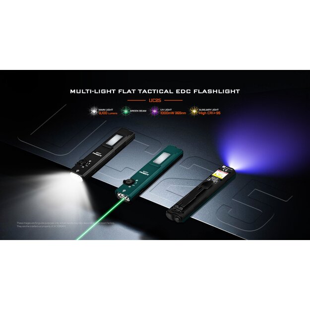 AceBeam UC25 Vairāku gaismu taktiskais EDC lukturītis Zaļ&scaron;